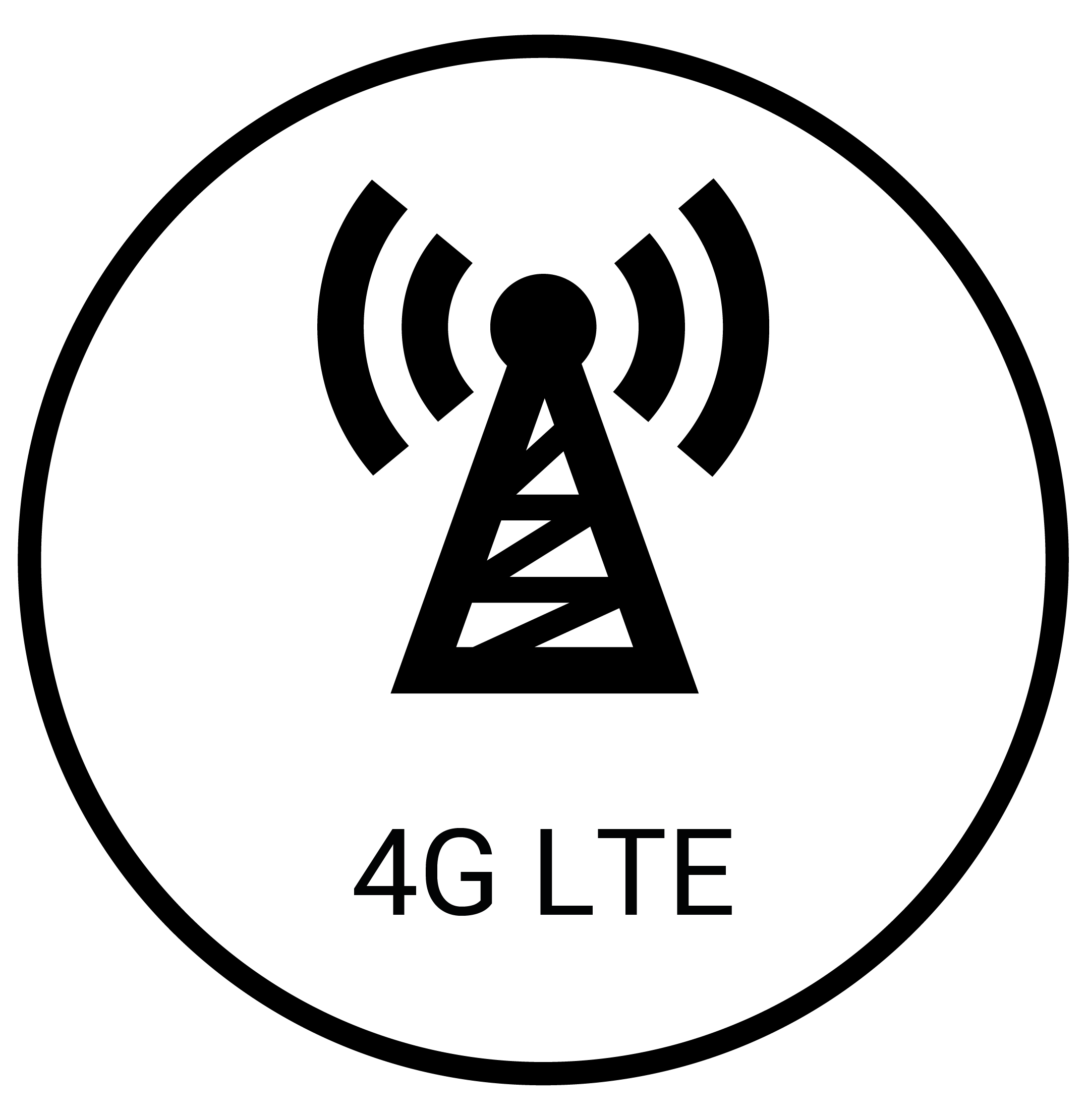 PM84 4G LTE